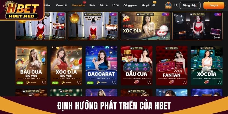 Giới thiệu Hbet