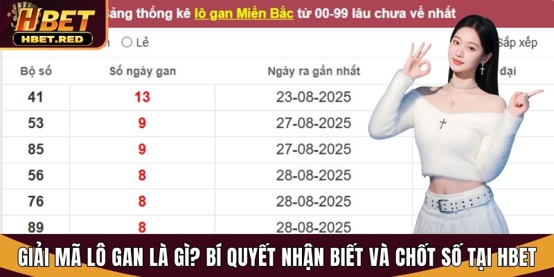Giải Mã Lô Gan Là Gì? Bí Quyết Nhận Biết Và Chốt Số Tại Hbet lô gan là gì