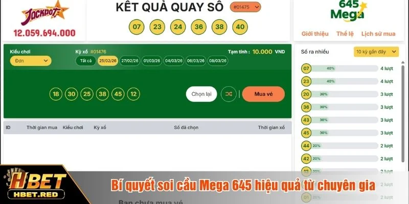 Áp dụng kinh nghiệm giúp quá trình tham gia hợp lý hơn