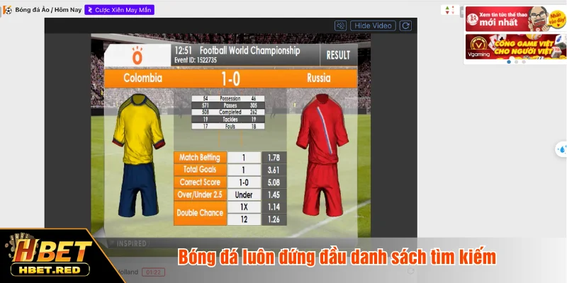 Thể Thao Ảo - Trải Nghiệm Giải Trí Đỉnh Cao Tại HBET Bóng đá luôn đứng đầu danh sách tìm kiếm