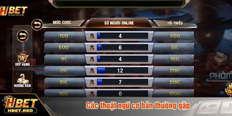 Phỏm HBET - Hướng Dẫn Chi Tiết Luật Chơi Và Kinh Nghiệm Cược Các thuật ngữ cơ bản thường gặp