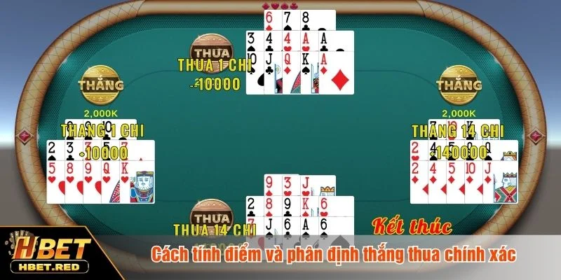 Luật chơi mậu binh còn có quy định về thắng trắng