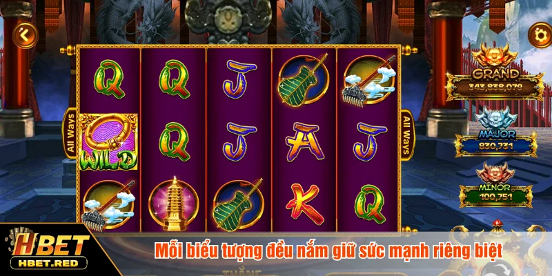 Mỗi biểu tượng đều nắm giữ sức mạnh riêng biệt