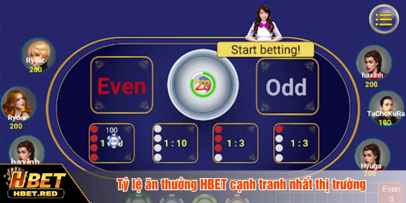 Mẹo Chơi Xóc Đĩa - Bí Quyết Thắng Lớn Tại Nhà Cái HBET Tỷ lệ ăn thưởng HBET cạnh tranh nhất thị trường