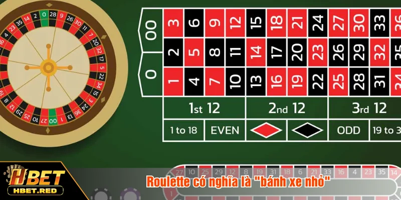 Roulette - Trò Chơi Vòng Quay May Mắn Đầy Kịch Tính Roulette có nghĩa là "bánh xe nhỏ"